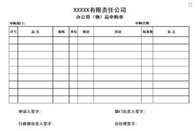 關(guān)于采購(gòu)日常辦公用品的申請(qǐng)報(bào)告