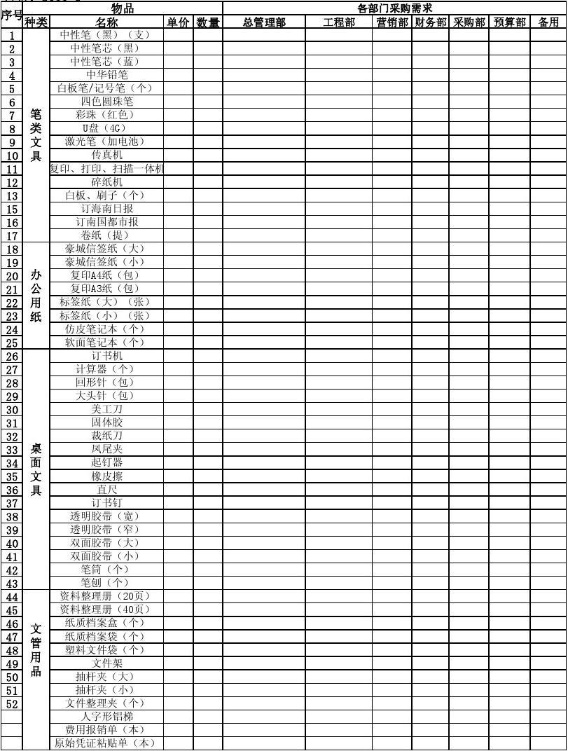 高效辦公 辦公用品采購(gòu)清單的Word文檔在線管理與下載指南